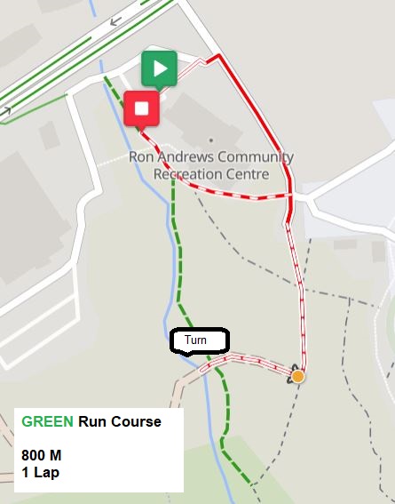 Green Run
